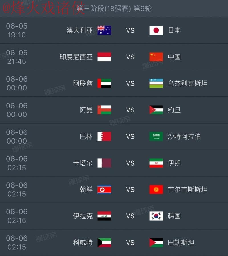2026世界杯直播排行热门 2026世界杯直播排行热门