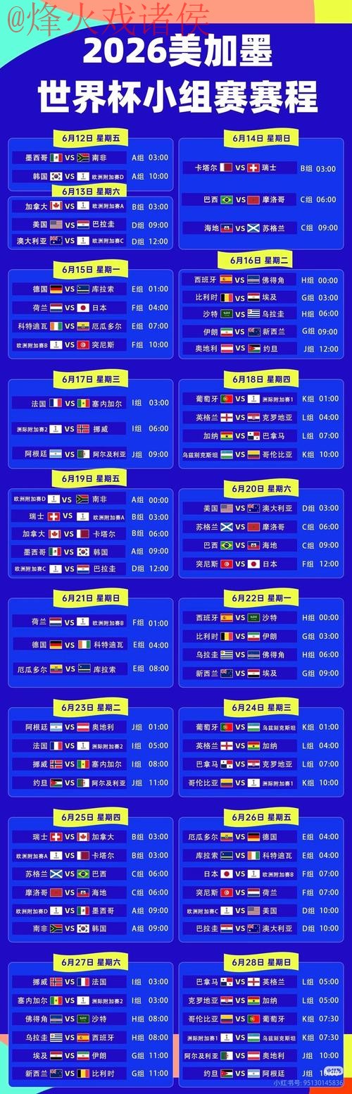 2026世界杯直播排行热门 2026世界杯直播排行热门