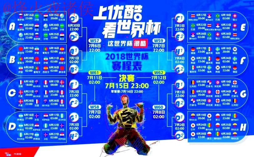 世界杯直播平台最佳